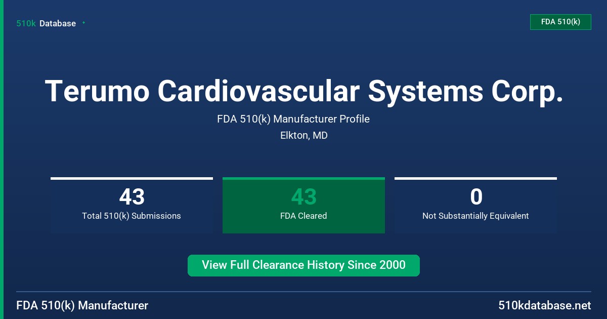 Terumo Cardiovascular Systems Corp. FDA 510(k) Manufacturer Profile