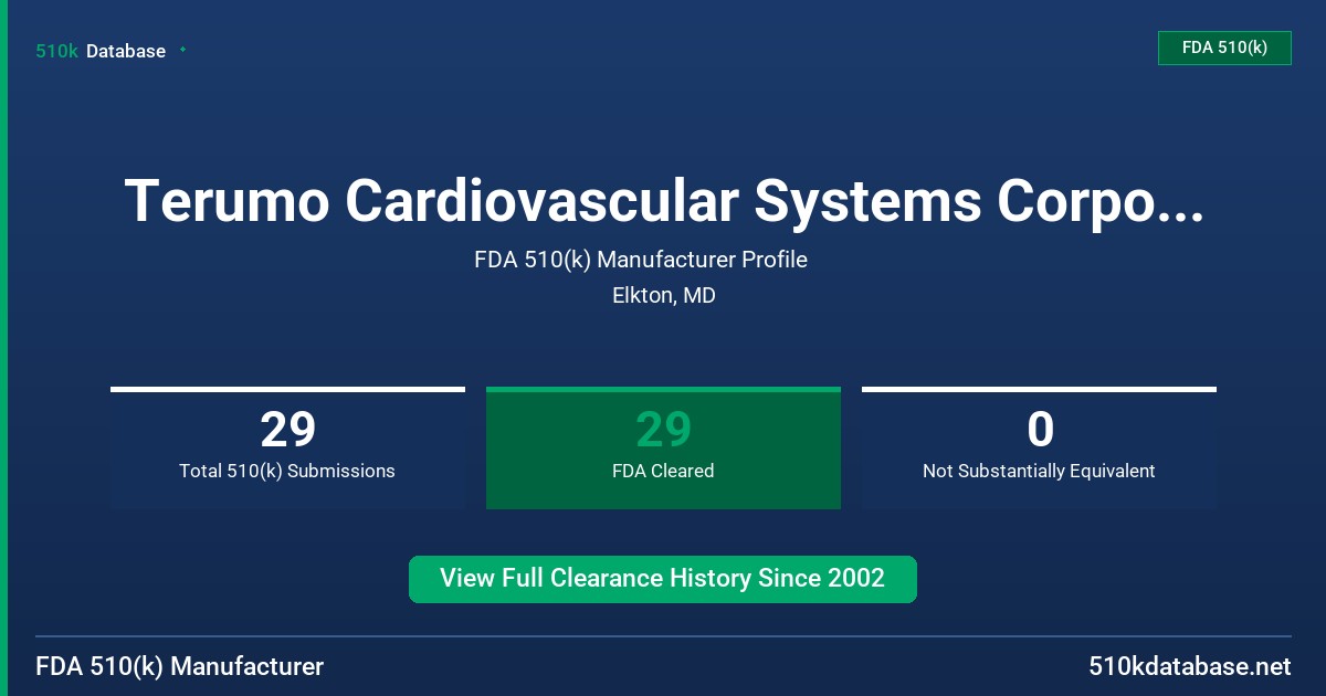 Terumo Cardiovascular Systems Corporation FDA 510(k) Manufacturer Profile