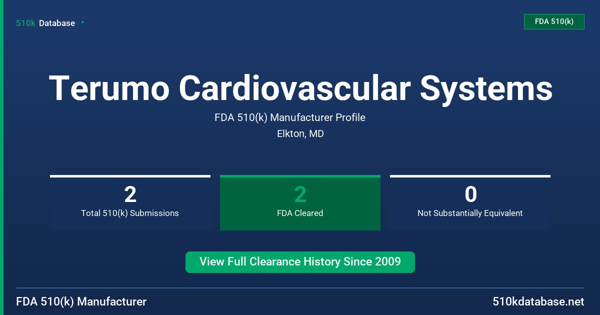 Terumo Cardiovascular Systems FDA 510(k) Manufacturer Profile