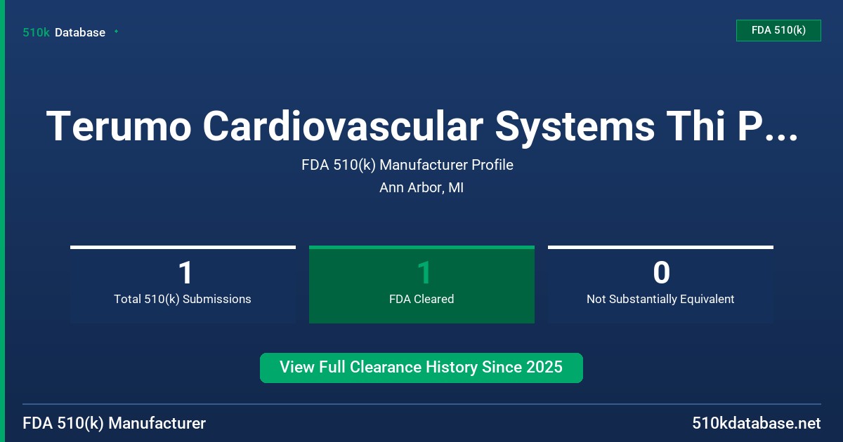 Terumo Cardiovascular Systems Thi Plant FDA 510(k) Manufacturer Profile