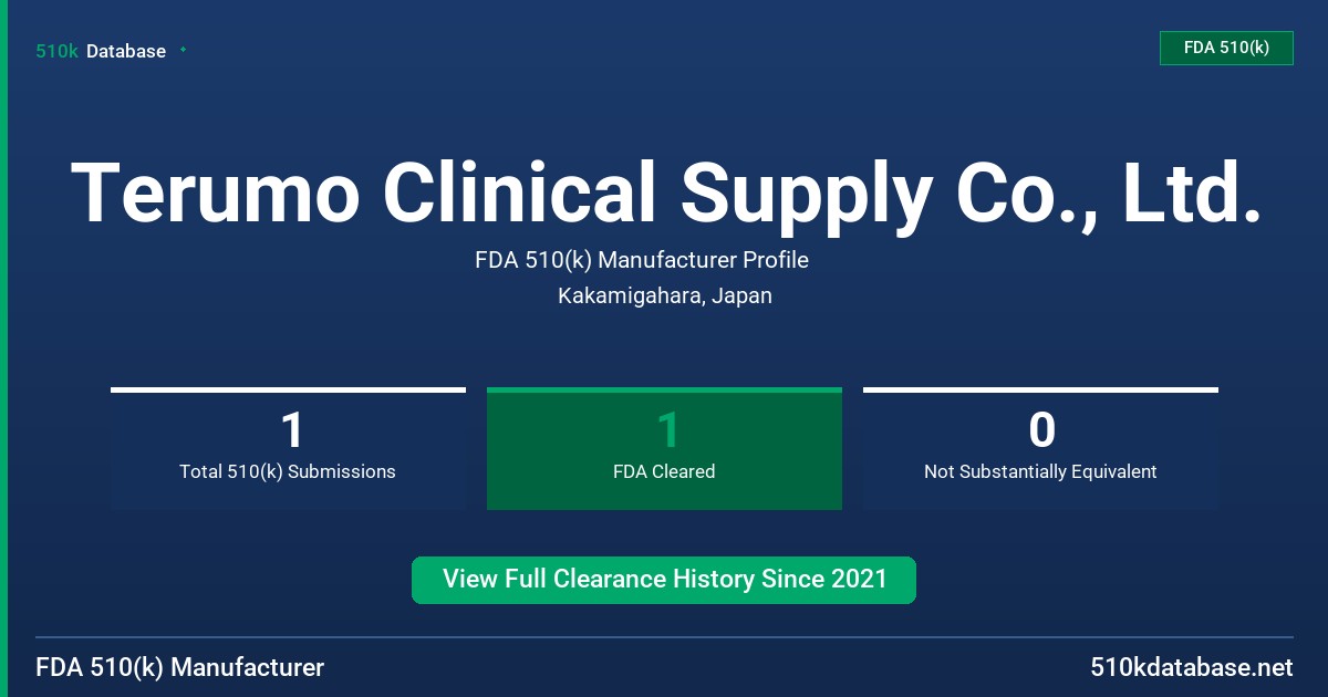 Terumo Clinical Supply Co., Ltd. FDA 510(k) Manufacturer Profile