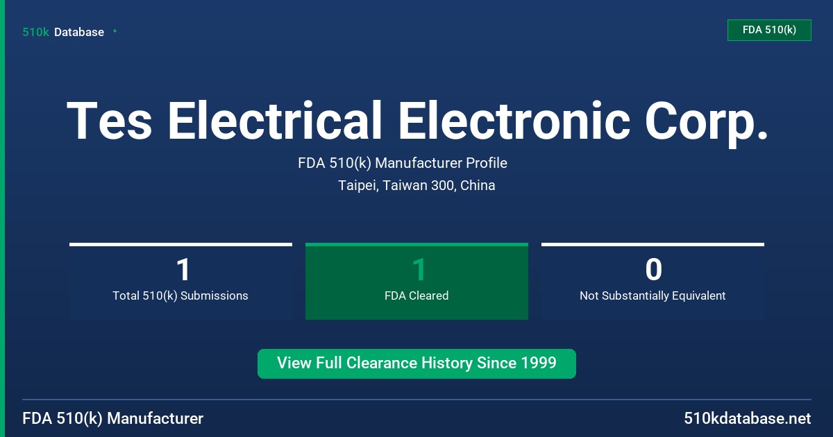 Tes Electrical Electronic Corp. FDA 510(k) Manufacturer Profile