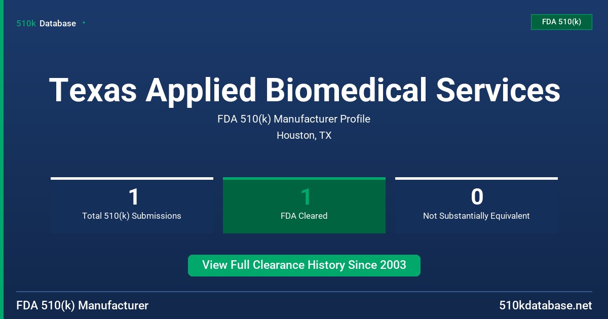 Texas Applied Biomedical Services FDA 510(k) Manufacturer Profile