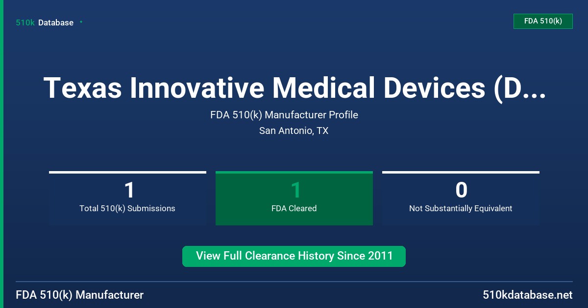 Texas Innovative Medical Devices (Dba) Skeletal FDA 510(k) Manufacturer Profile
