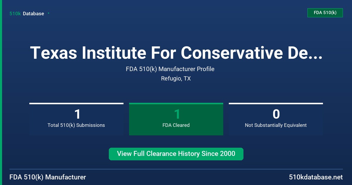 Texas Institute For Conservative Dentistry FDA 510(k) Manufacturer Profile