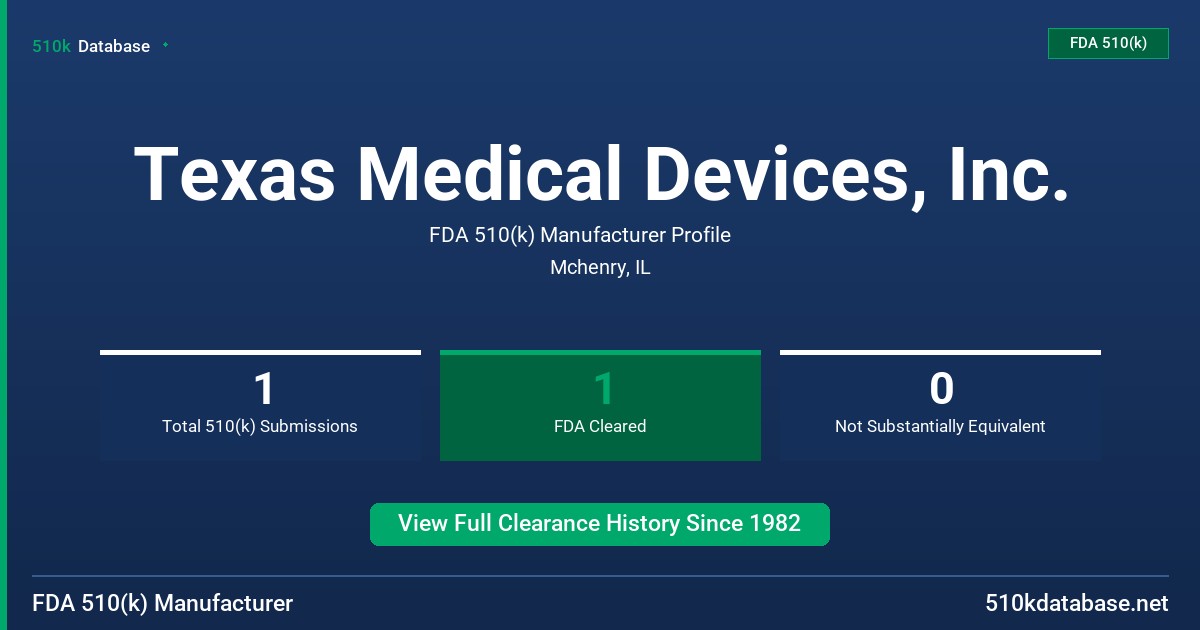 Texas Medical Devices, Inc. FDA 510(k) Manufacturer Profile