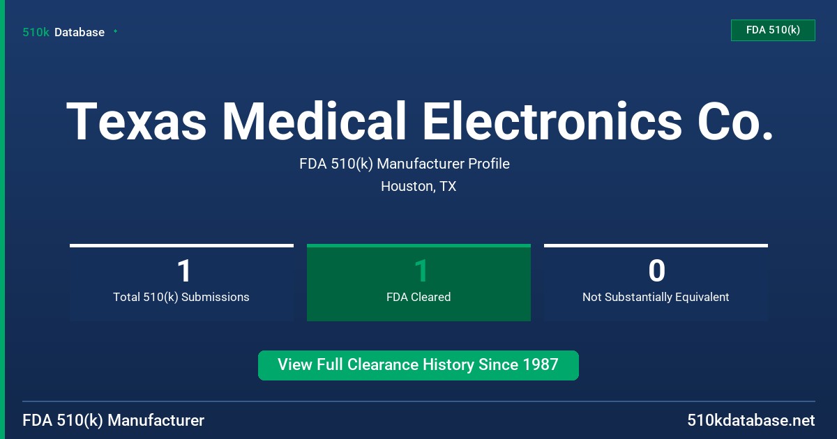 Texas Medical Electronics Co. FDA 510(k) Manufacturer Profile