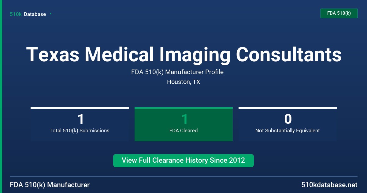 Texas Medical Imaging Consultants FDA 510(k) Manufacturer Profile