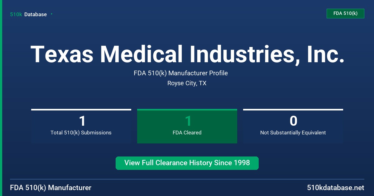 Texas Medical Industries, Inc. FDA 510(k) Manufacturer Profile