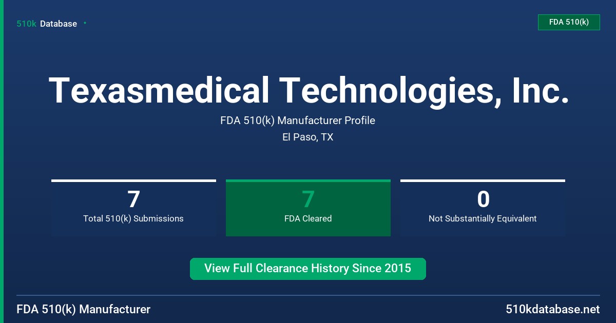 Texasmedical Technologies, Inc. FDA 510(k) Manufacturer Profile