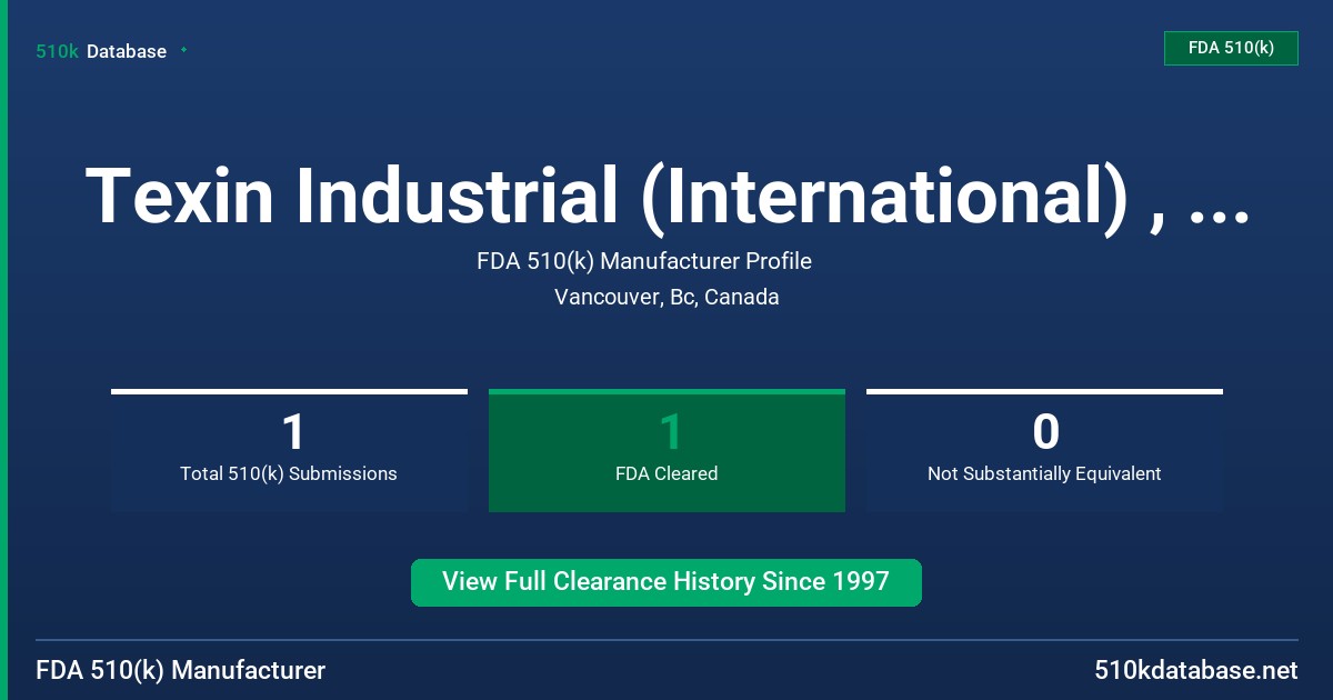 Texin Industrial (International) , Ltd. FDA 510(k) Manufacturer Profile