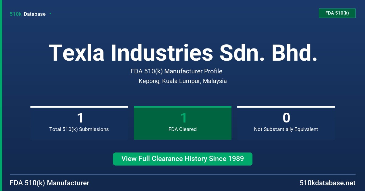 Texla Industries Sdn. Bhd. FDA 510(k) Manufacturer Profile