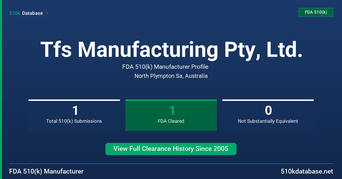 Tfs Manufacturing Pty, Ltd. FDA 510(k) Manufacturer Profile
