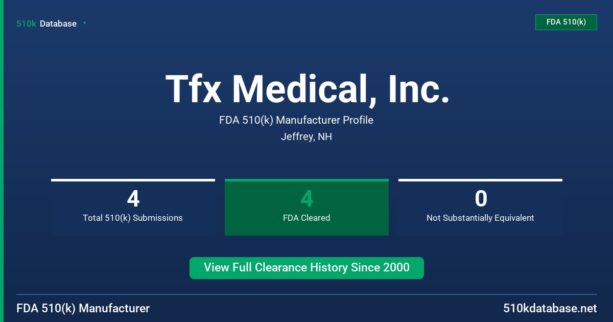 Tfx Medical, Inc. FDA 510(k) Manufacturer Profile