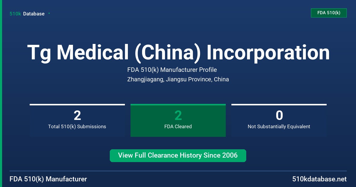 Tg Medical (China) Incorporation FDA 510(k) Manufacturer Profile
