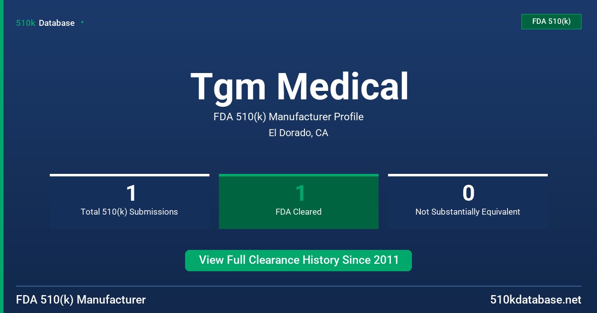 Tgm Medical FDA 510(k) Manufacturer Profile