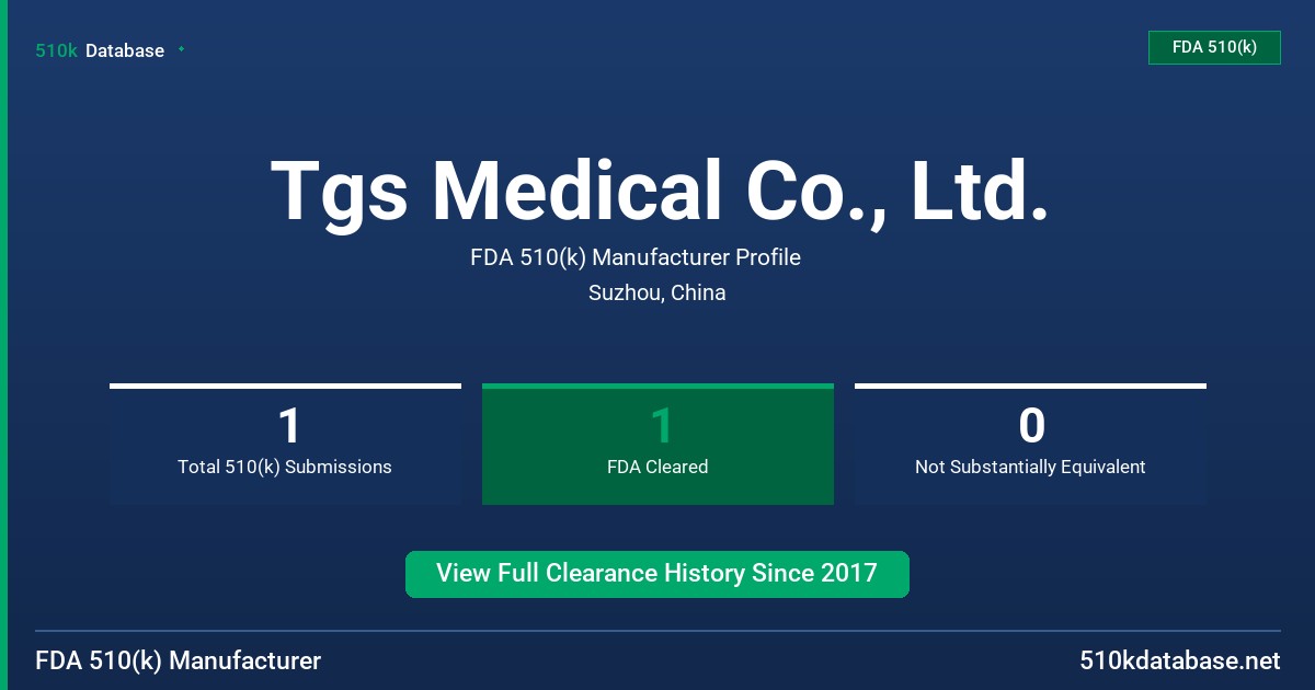 Tgs Medical Co., Ltd. FDA 510(k) Manufacturer Profile