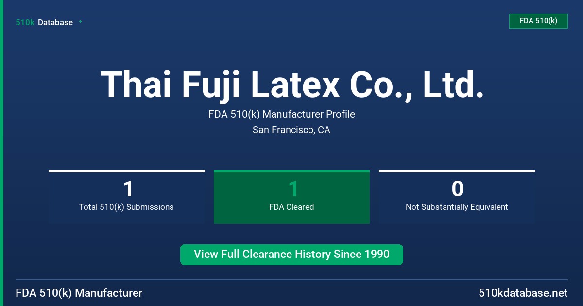Thai Fuji Latex Co., Ltd. FDA 510(k) Manufacturer Profile