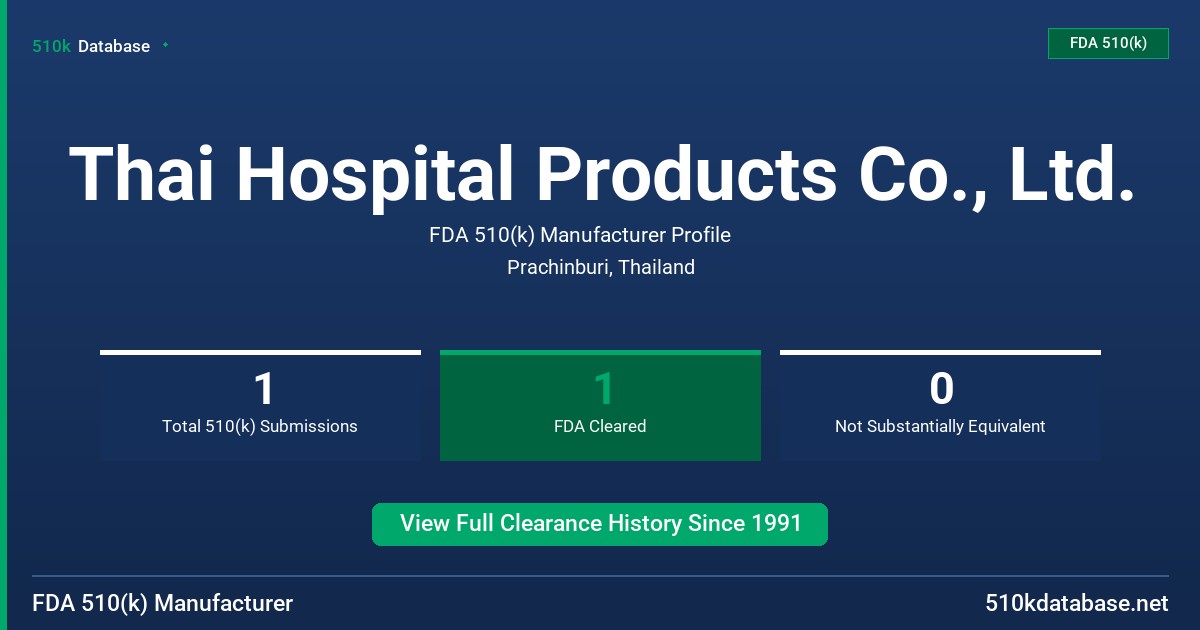 Thai Hospital Products Co., Ltd. FDA 510(k) Manufacturer Profile