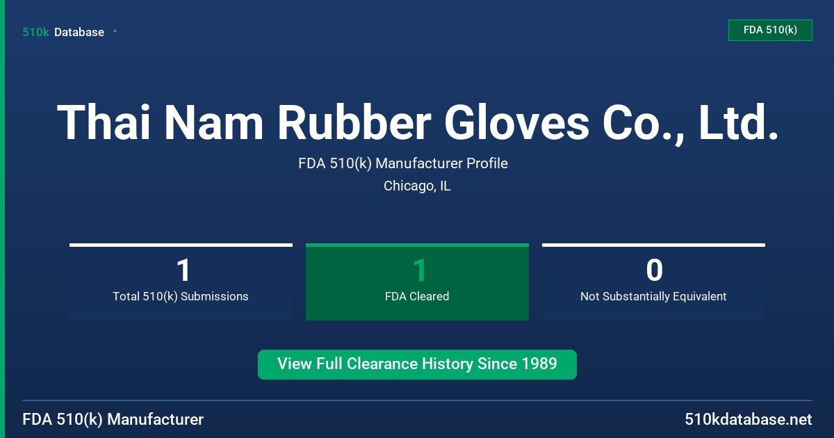 Thai Nam Rubber Gloves Co., Ltd. FDA 510(k) Manufacturer Profile
