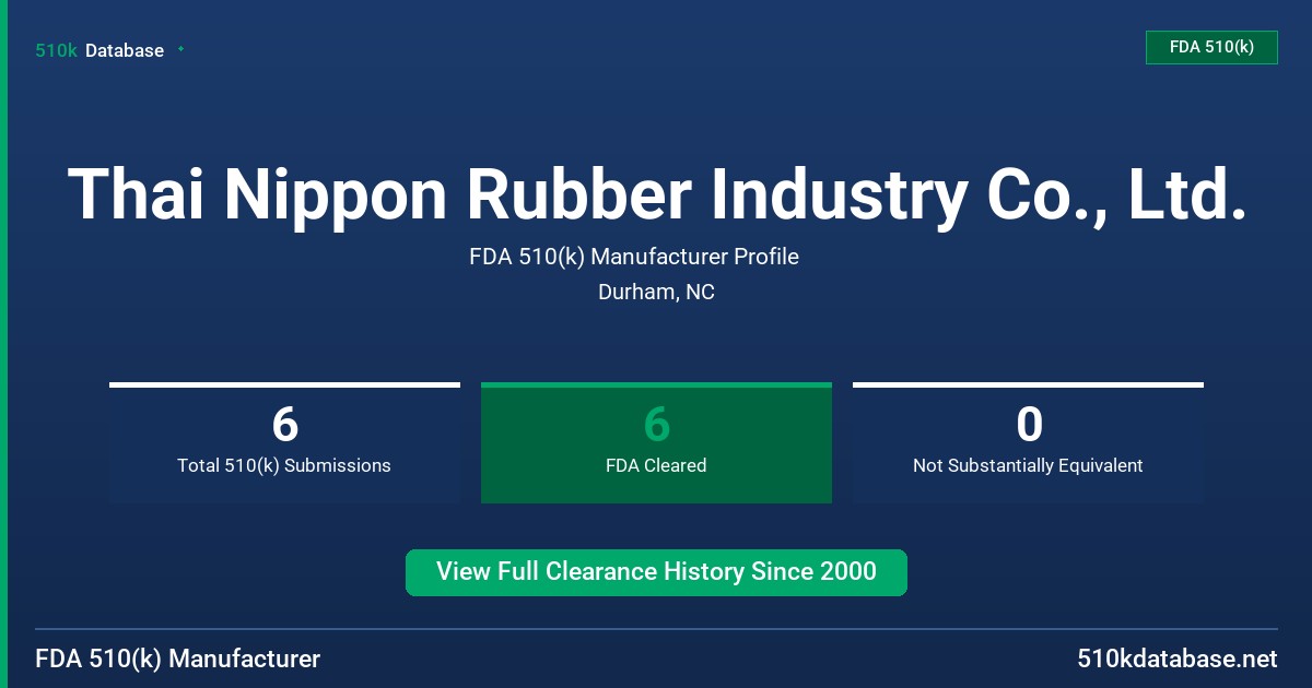 Thai Nippon Rubber Industry Co., Ltd. FDA 510(k) Manufacturer Profile