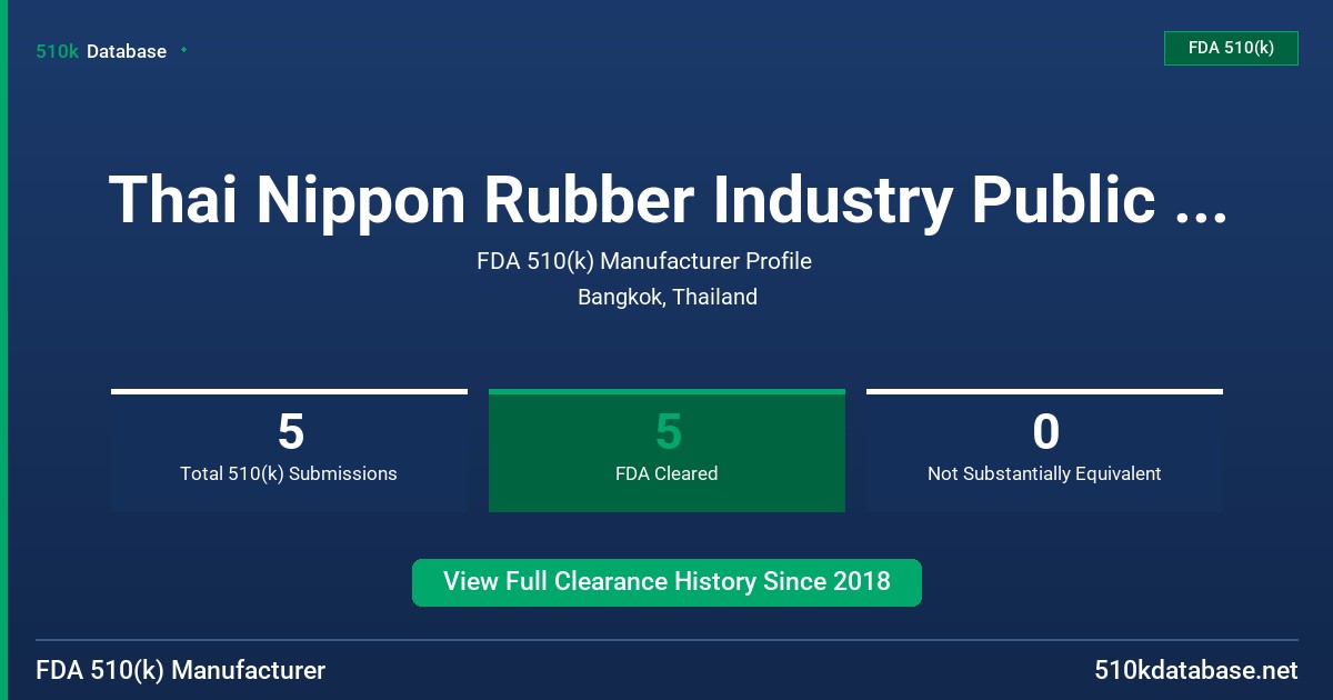 Thai Nippon Rubber Industry Public Company Limited. FDA 510(k) Manufacturer Profile