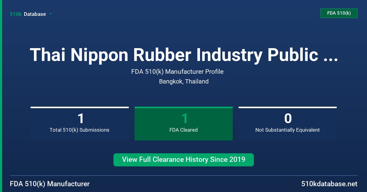Thai Nippon Rubber Industry Public Company, Ltd. FDA 510(k) Manufacturer Profile