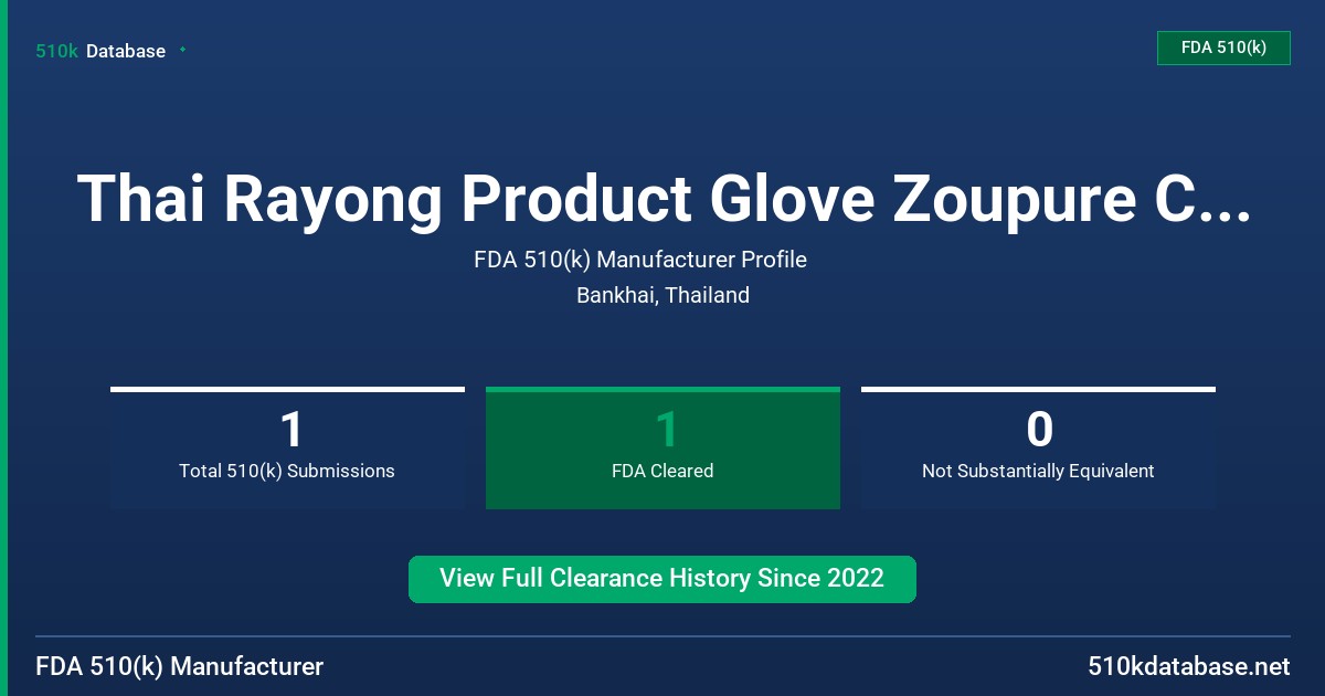 Thai Rayong Product Glove Zoupure Co., Ltd. FDA 510(k) Manufacturer Profile