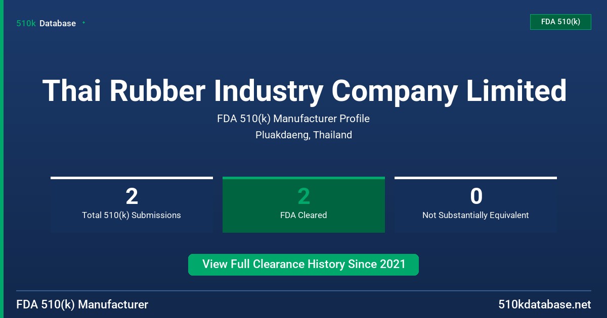 Thai Rubber Industry Company Limited FDA 510(k) Manufacturer Profile