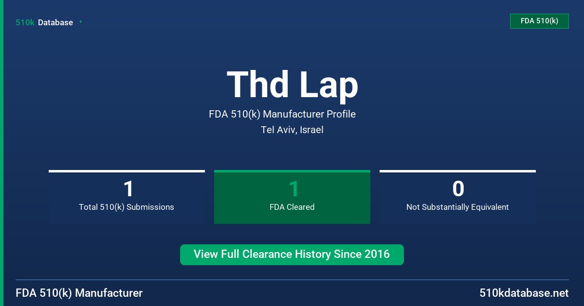 Thd Lap FDA 510(k) Manufacturer Profile