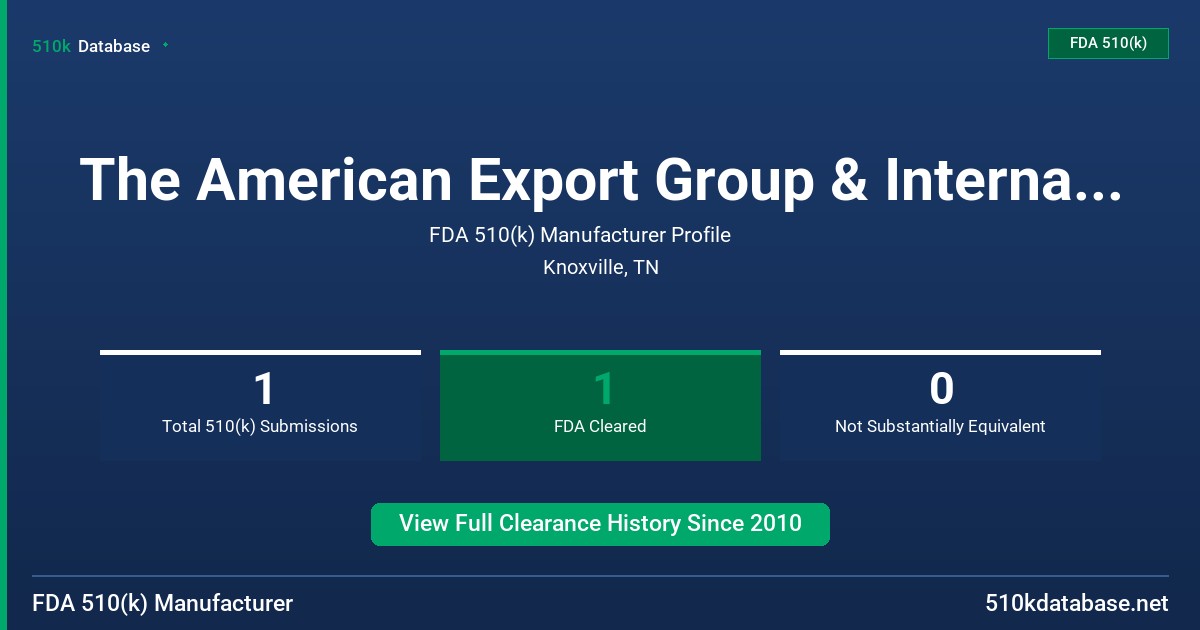 The American Export Group & International Services FDA 510(k) Manufacturer Profile