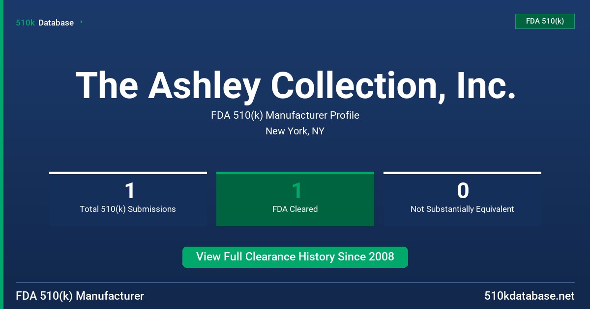 The Ashley Collection, Inc. FDA 510(k) Manufacturer Profile