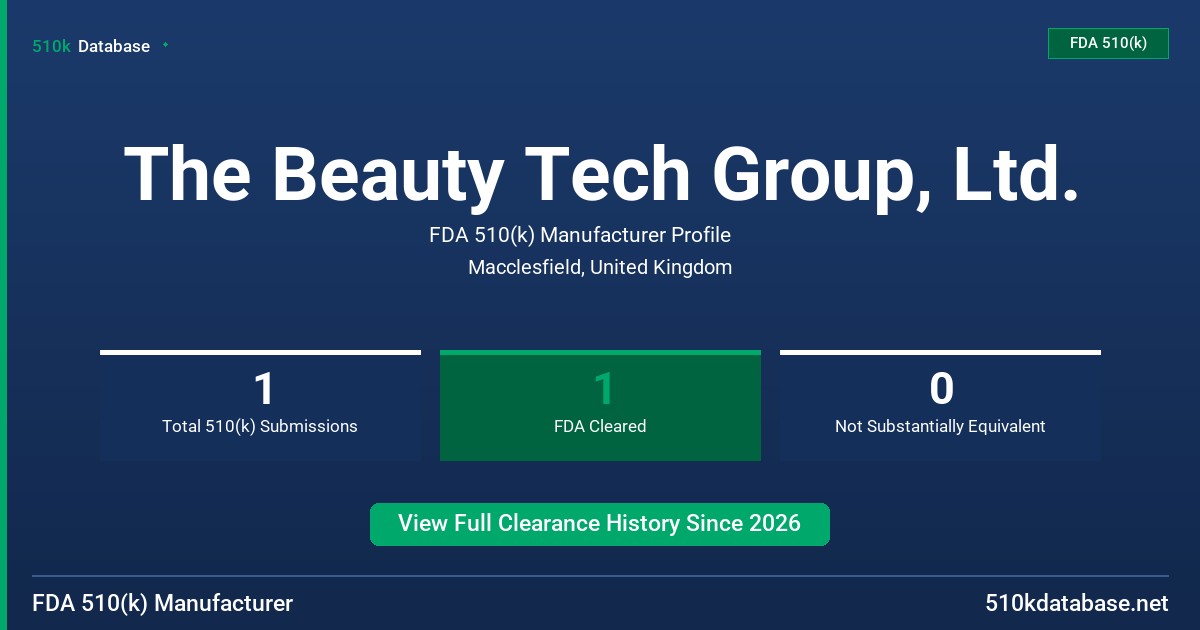 The Beauty Tech Group, Ltd. FDA 510(k) Manufacturer Profile