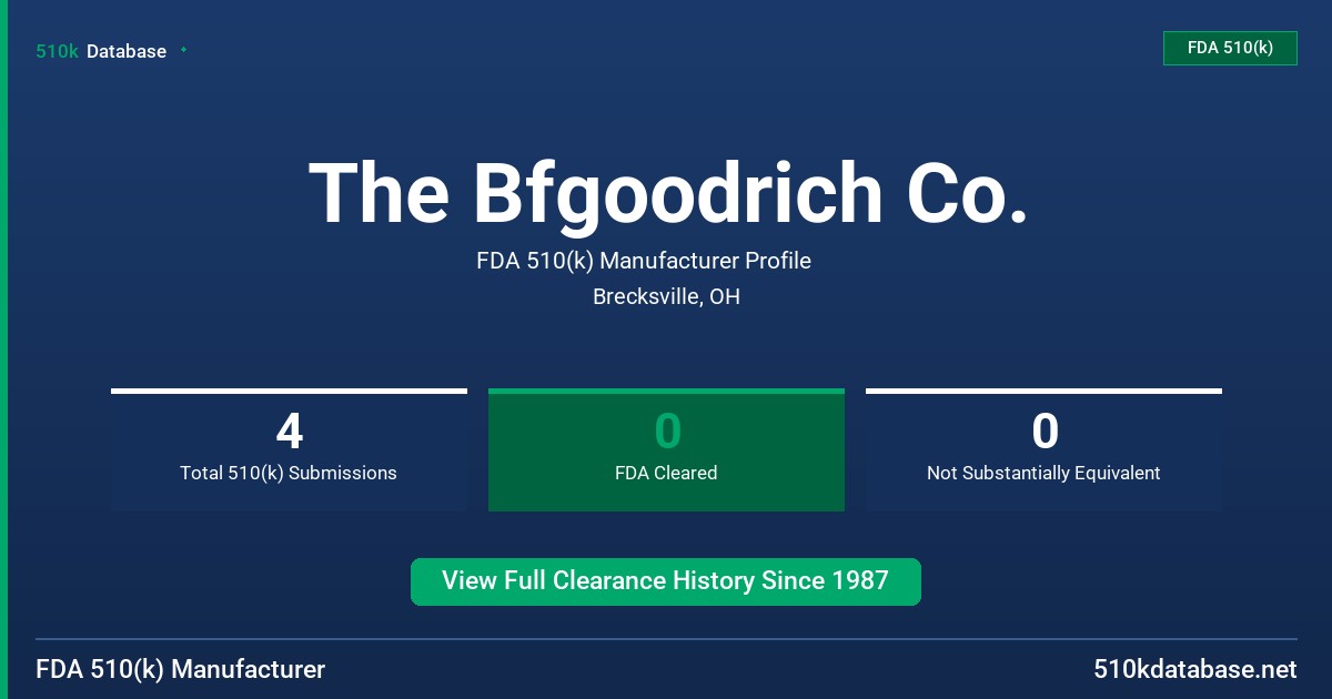 The Bfgoodrich Co. FDA 510(k) Manufacturer Profile