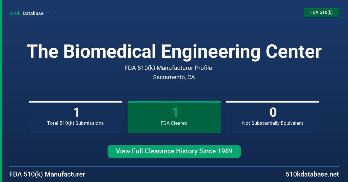 The Biomedical Engineering Center FDA 510(k) Manufacturer Profile