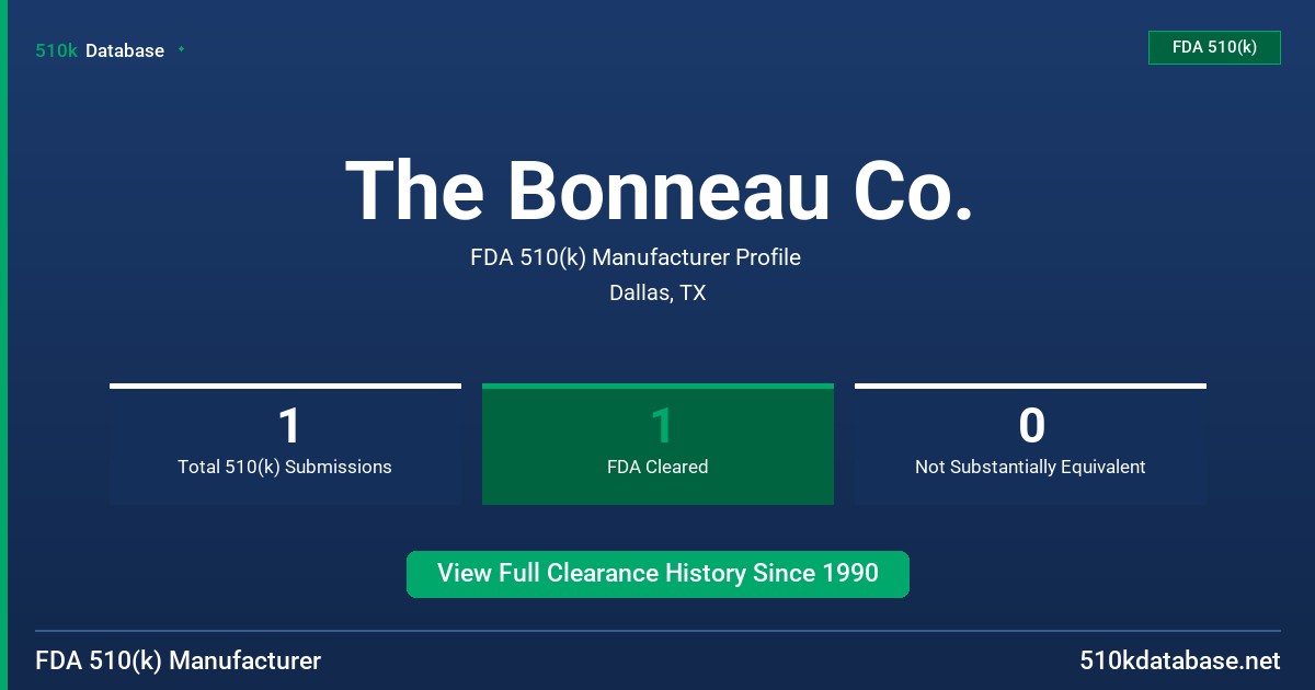 The Bonneau Co. FDA 510(k) Manufacturer Profile