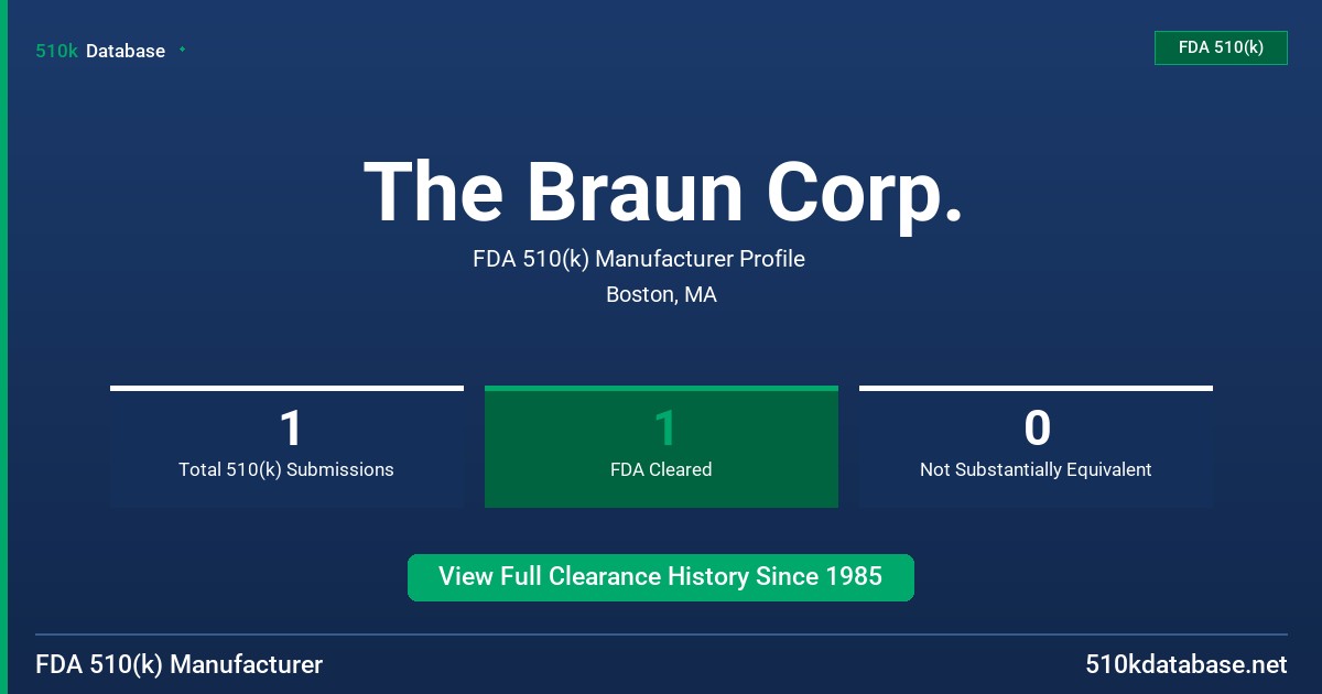 The Braun Corp. FDA 510(k) Manufacturer Profile