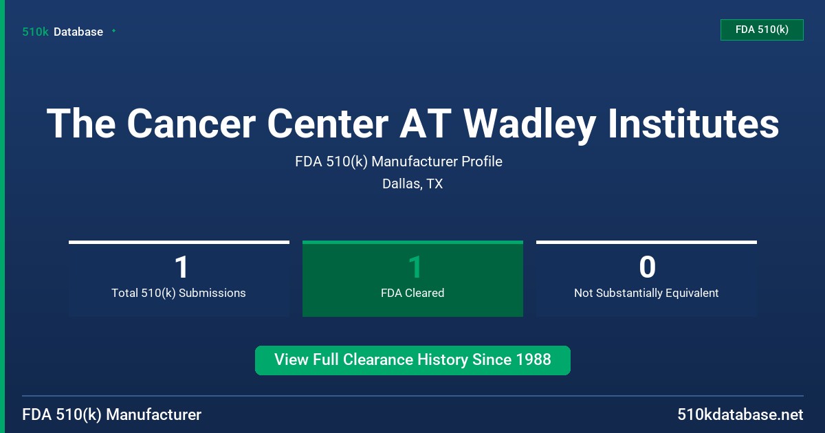 The Cancer Center AT Wadley Institutes FDA 510(k) Manufacturer Profile