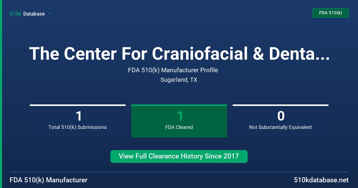 The Center For Craniofacial & Dental Sleep Medicine FDA 510(k) Manufacturer Profile