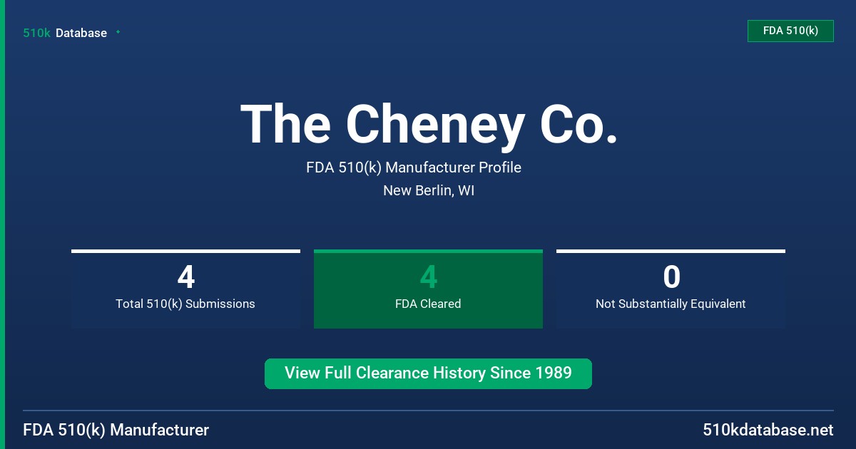 The Cheney Co. FDA 510(k) Manufacturer Profile