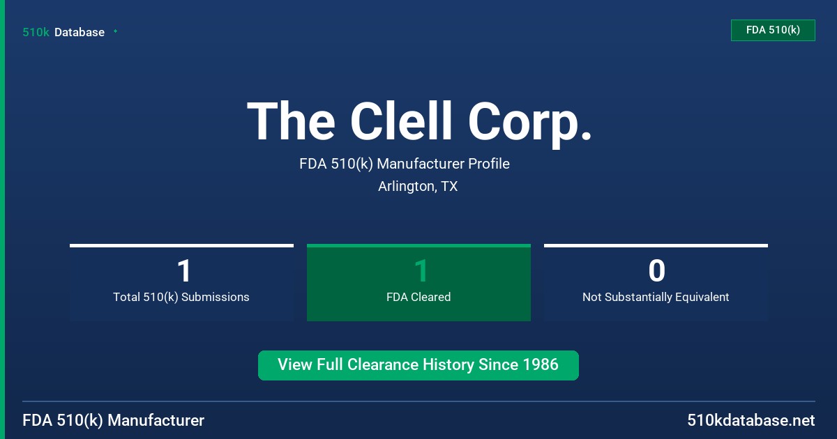 The Clell Corp. FDA 510(k) Manufacturer Profile