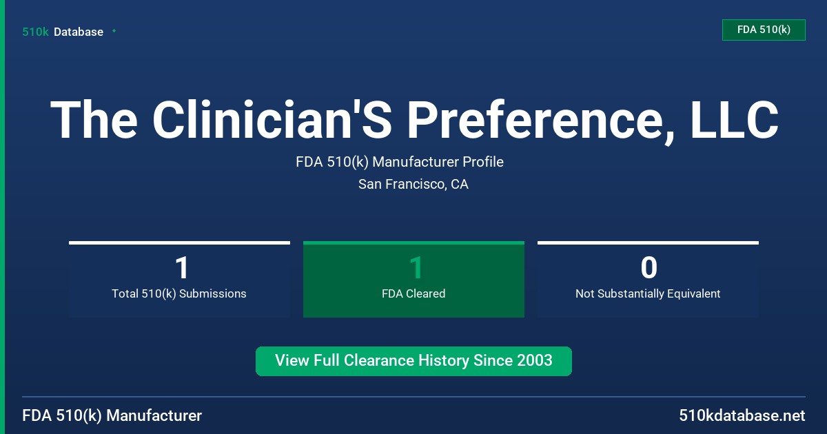 The Clinician'S Preference, LLC FDA 510(k) Manufacturer Profile
