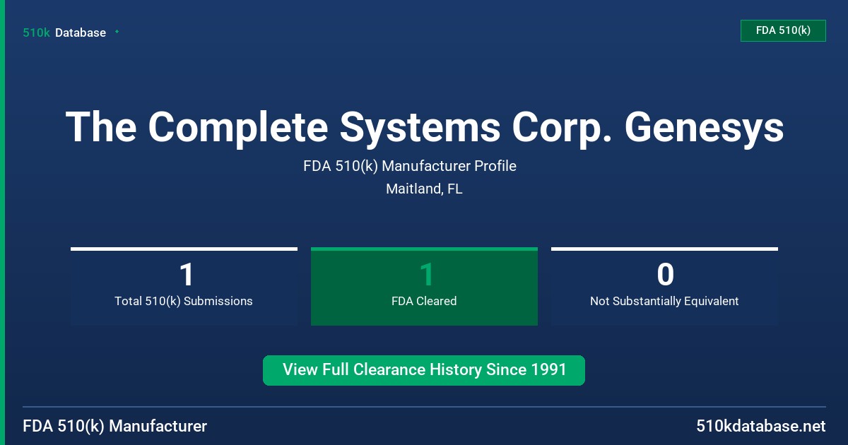 The Complete Systems Corp. Genesys FDA 510(k) Manufacturer Profile