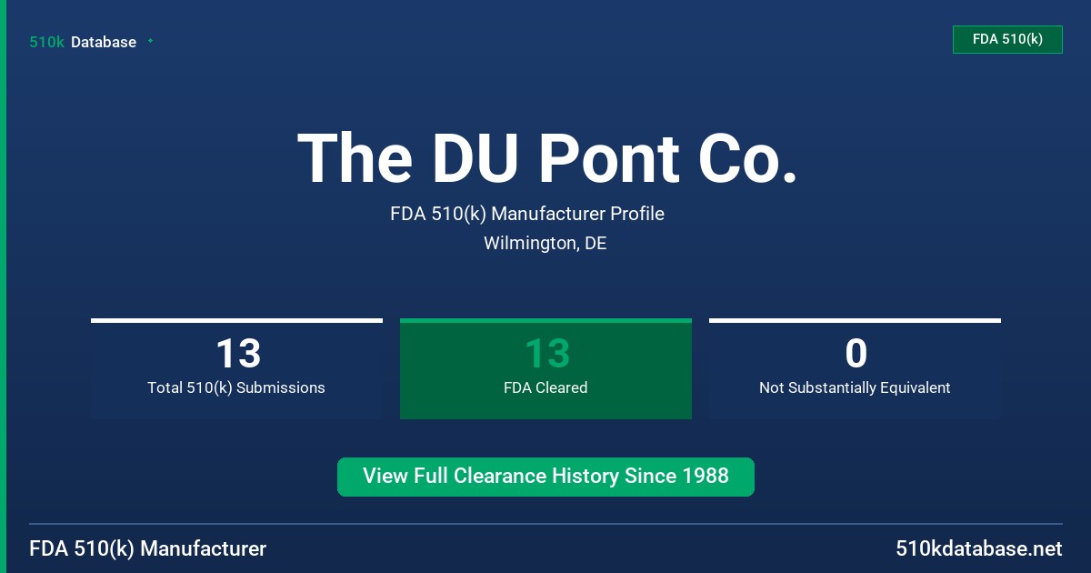 The DU Pont Co. FDA 510(k) Manufacturer Profile