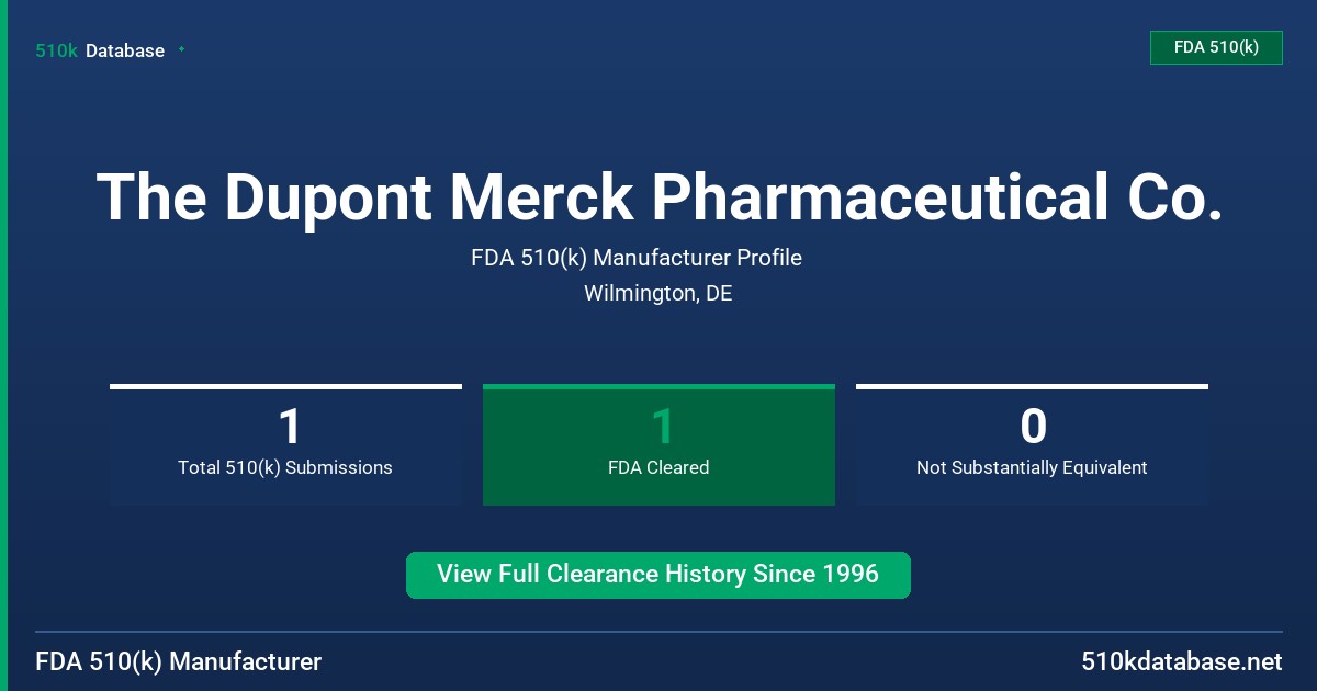 The Dupont Merck Pharmaceutical Co. FDA 510(k) Manufacturer Profile