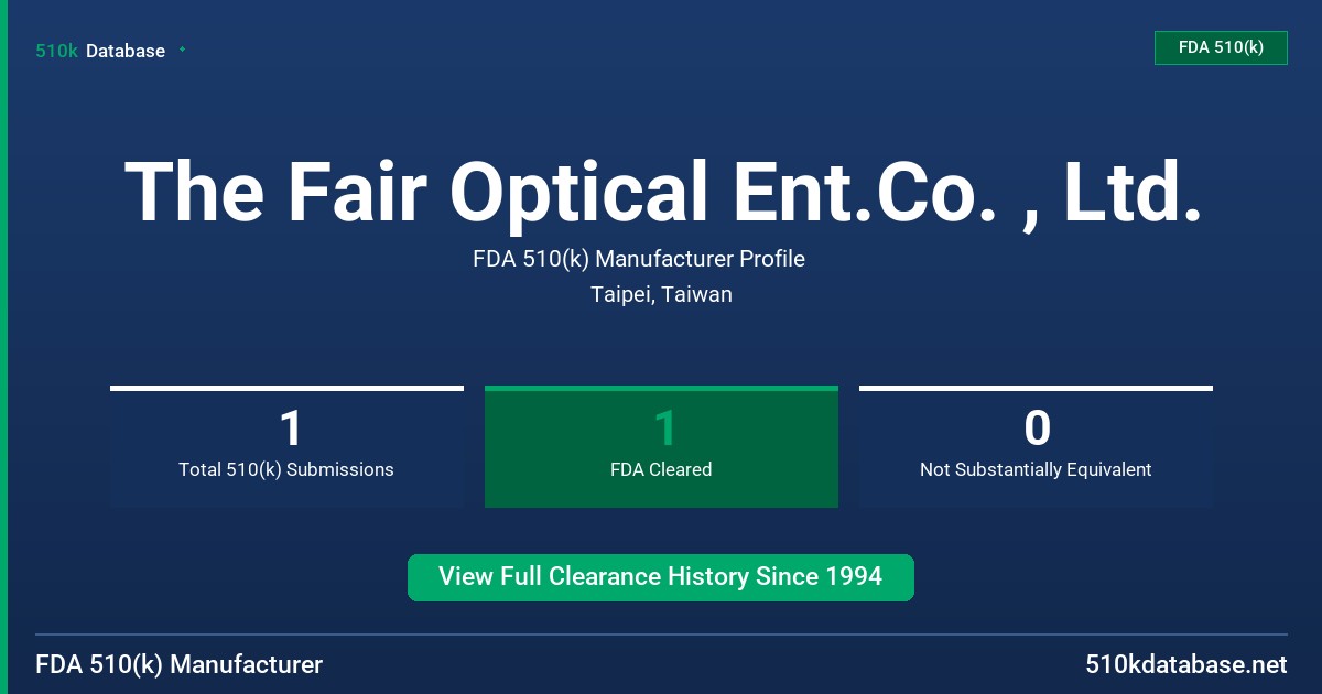 The Fair Optical Ent.Co. , Ltd. FDA 510(k) Manufacturer Profile