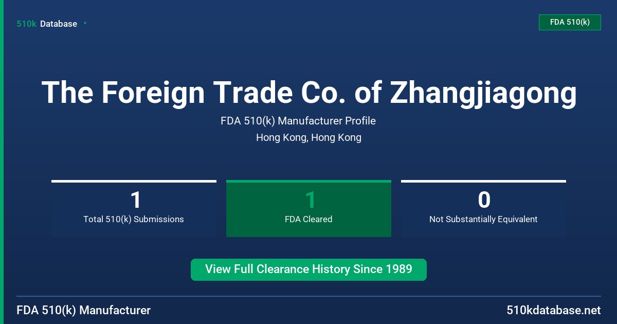 The Foreign Trade Co. of Zhangjiagong FDA 510(k) Manufacturer Profile
