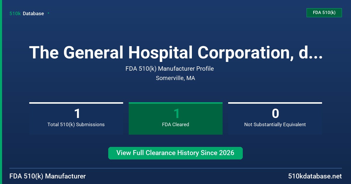 The General Hospital Corporation, d/b/a Massachusetts FDA 510(k) Manufacturer Profile