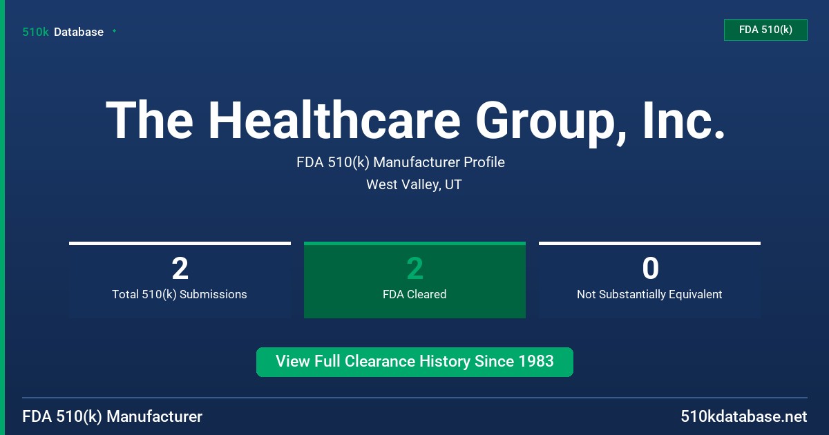 The Healthcare Group, Inc. FDA 510(k) Manufacturer Profile