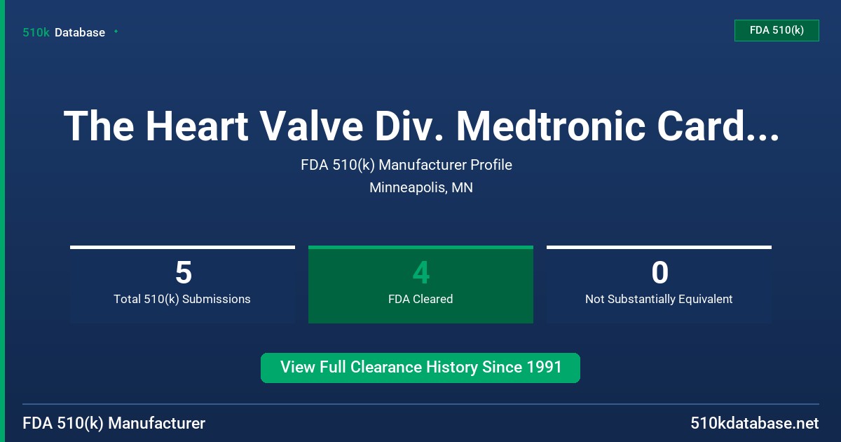 The Heart Valve Div. Medtronic Cardiovascular Surg FDA 510(k) Manufacturer Profile